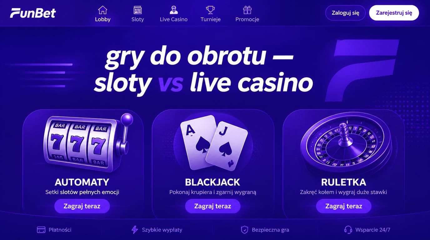Ikony automatów oraz gier live pokazujące, jak niektóre gry liczą się w 100%, inne w mniejszym procencie